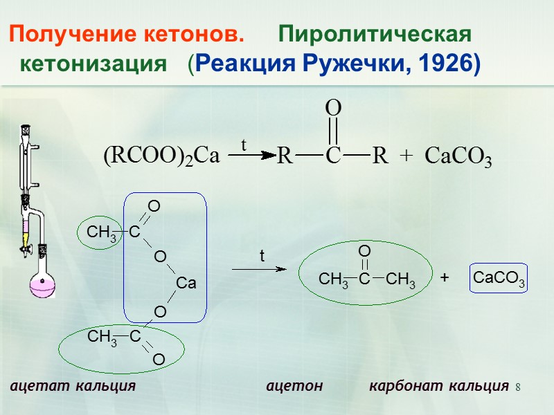 8 Получение кетонов.     Пиролитическая кетонизация   (Реакция Ружечки, 1926)
